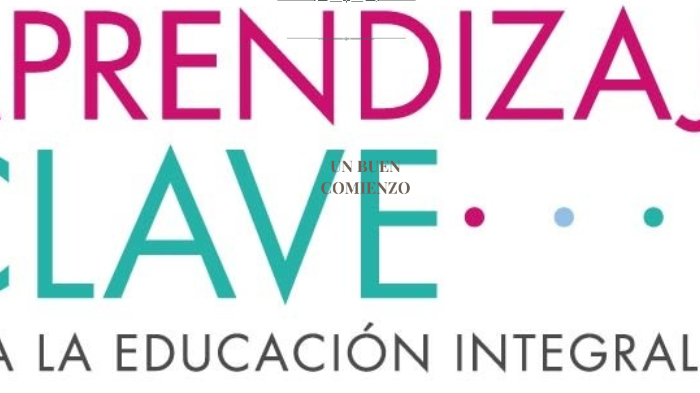 APRENDIZAJES CLAVE PARA LA EDUCACIÓN INTEGRAL by PAMELA RODRIGUEZ on Prezi
