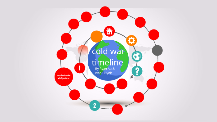 cold war timeline by Ivan Huynh on Prezi