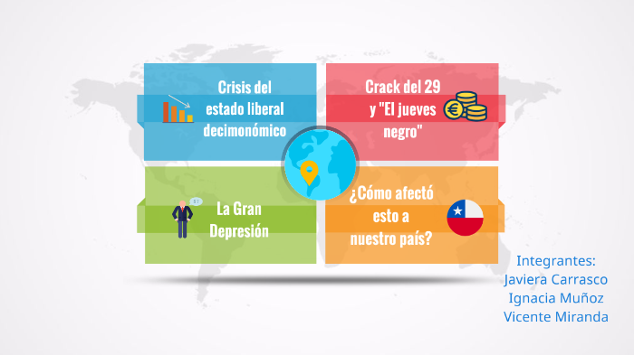 El impacto de la Gran Depresión en Chile (1929-1932) by nicolas assis ...
