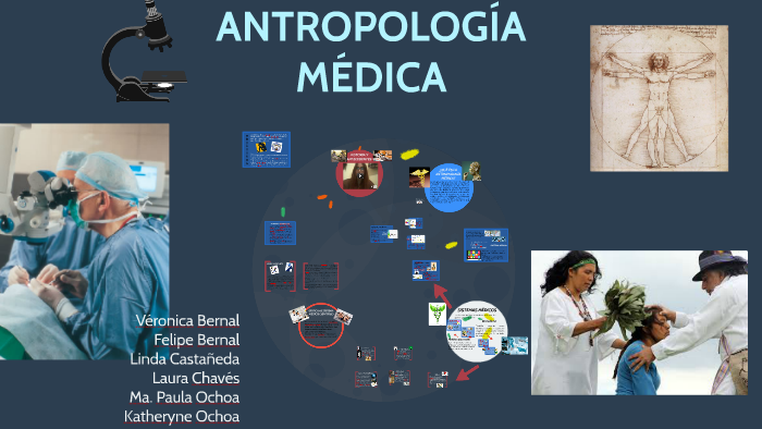 ANTROPOLOGIA MEDICA By Laura Chaves On Prezi