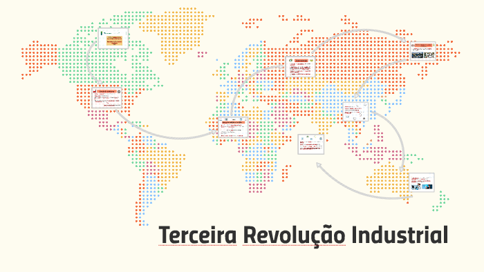 Terceira Revolução Industrial by on Prezi