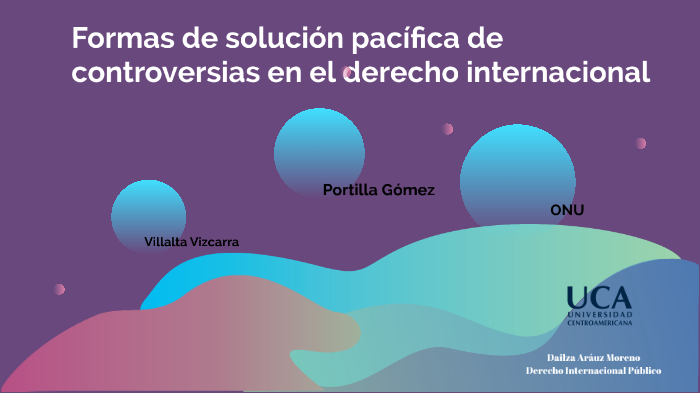 Formas De Solución Pacífica De Controversias En El Derecho ...