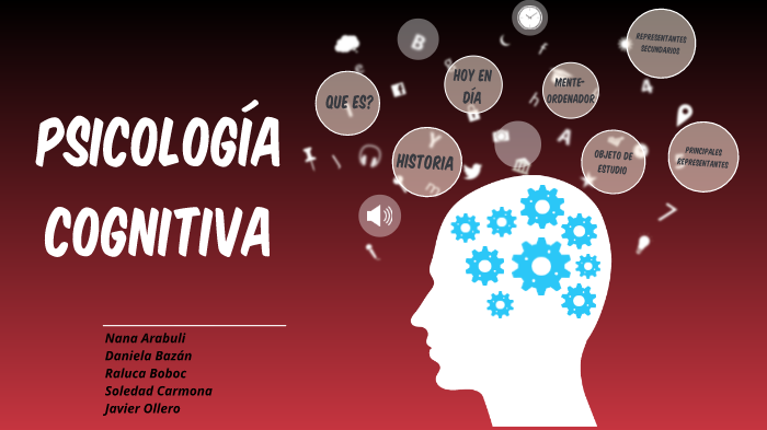 Psicología Cognitiva By Nana Arabuli On Prezi 8370