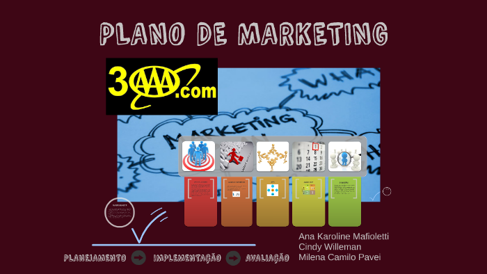 PLANO DE MARKETING by Milena Pavei on Prezi