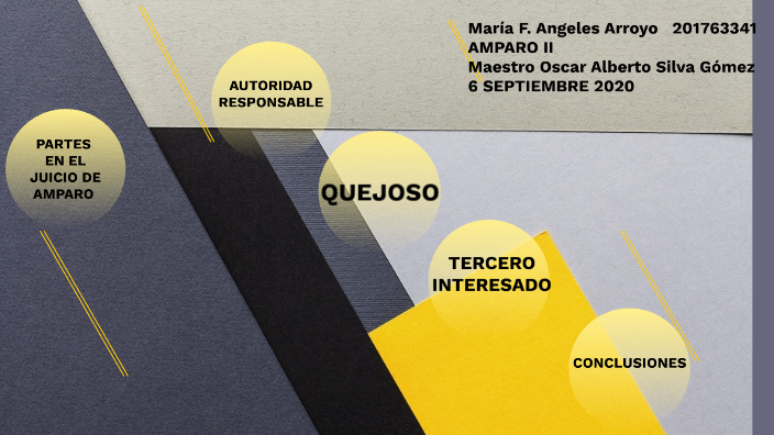 PARTES EN EL JUICIO DE AMPARO by Maria Angeles Arroyo on Prezi