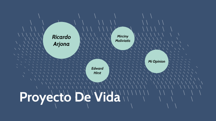 Proyecto De Vida by Andrea Rocío Hernández Cruz on Prezi