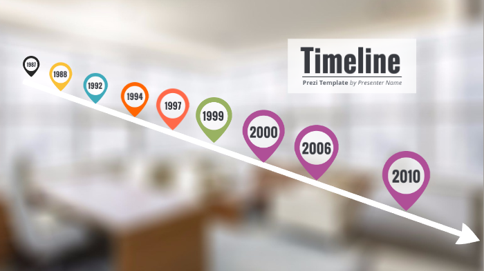 evolución de office powerpoint by Chelsie Camarena on Prezi