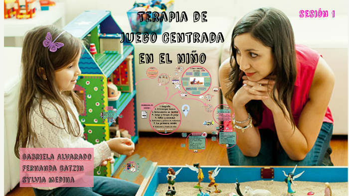 Terapia De Juego Centrada En El Niño (2ª Ed.)