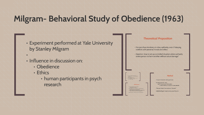 behavioral study of obedience