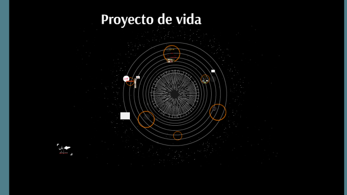 Proyecto de vida by Tania Capa on Prezi