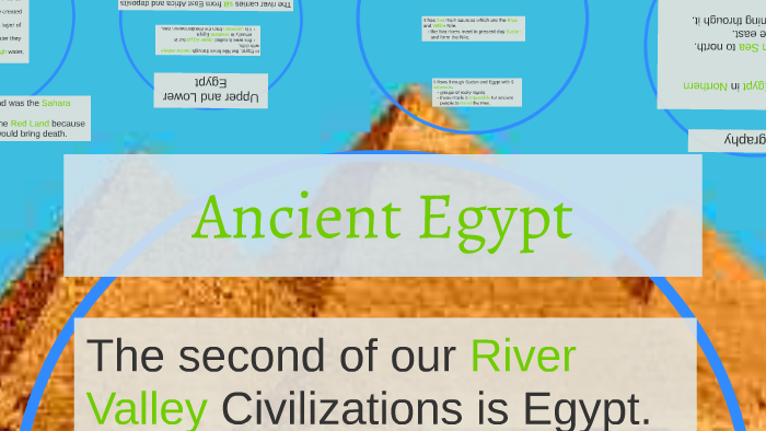 Ancient Egypt by on Prezi