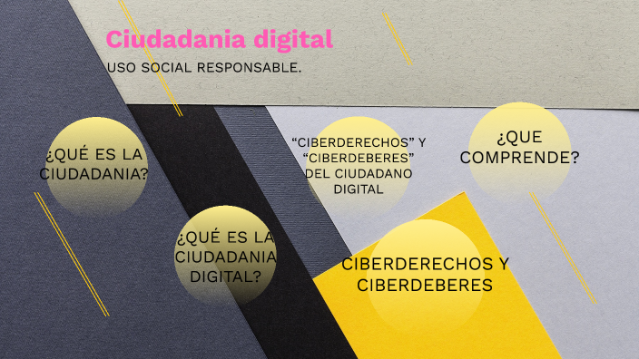 Clase 17. Ciudadania digital by Tiara PUIGDELLIVOL on Prezi