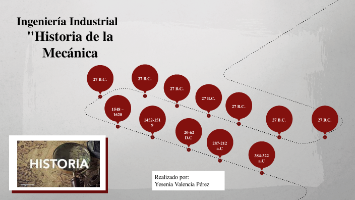 Línea del tiempo de la Mecánica by Yesenia Valencia on Prezi