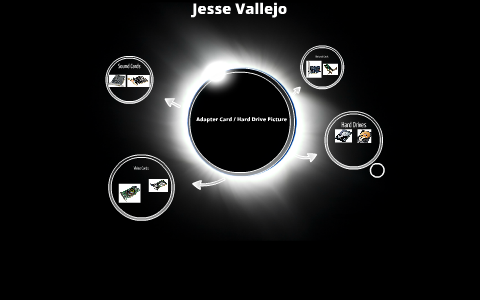 Jesse Vallejo by Jesse Vallejo on Prezi