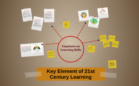 Key Element Of 21st Century Learning By Stephanie Fua On Prezi Key Element Of 21st Century Learning By Stephanie Fua On Prezi