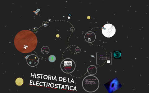 HISTORIA DE LA ELECTROSTATICA By Fanuni Okashi