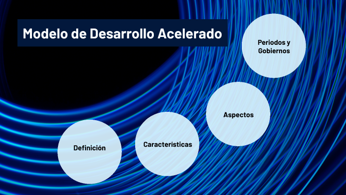 Modelo de desarrollo acelerado by Tadeo Herrera Carreño