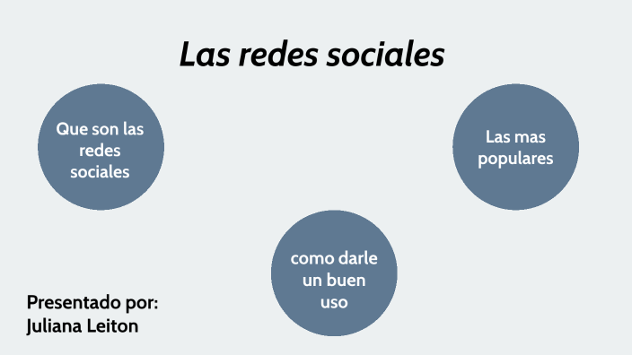 Las redes sociales by lesly juliana leiton bejarano on Prezi