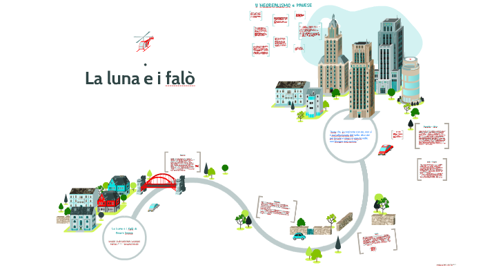 IL SENTIERO DEI NIDI DI RAGNO by Sara Gaio on Prezi Next