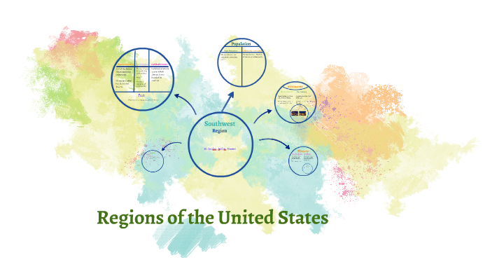 Regions of the united states by Jaiden Tagg on Prezi