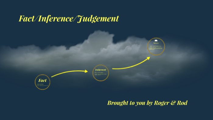 Fact/Inference/Judgement by roddy sewap on Prezi