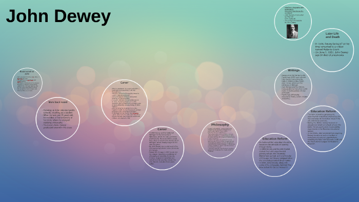 John Dewey by jessica emerick on Prezi