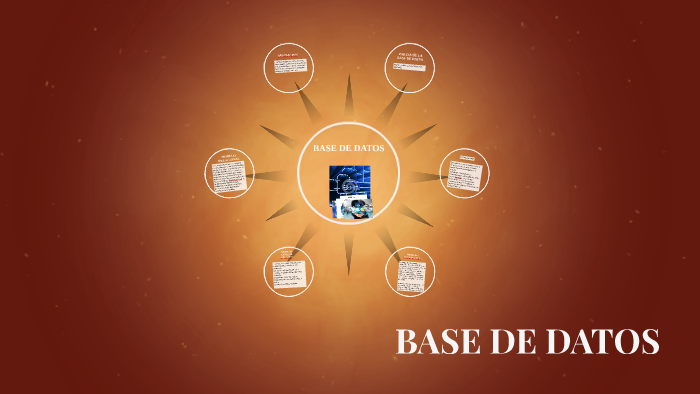 BASE DE DATOS by BETY RODRIGUEZ on Prezi