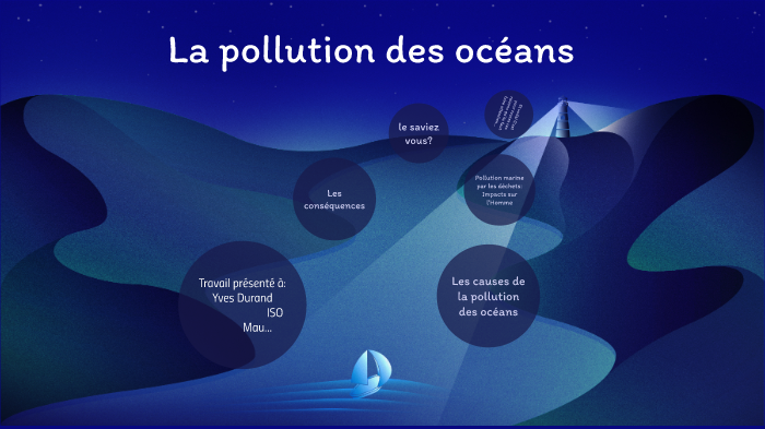 Pollution Des Oceans By Maude Letourneau