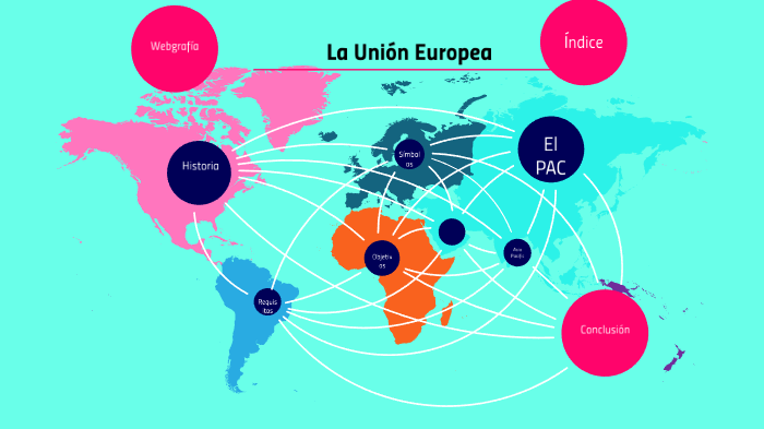 La Unión Europea by Guada Rosa Rodríguez on Prezi