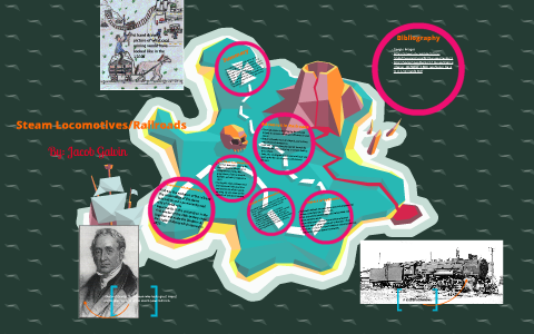 revolution railroads industrial prezi