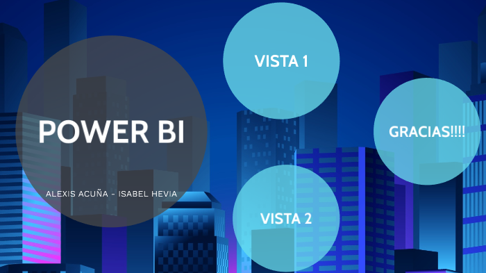 POWER BI by isabel hevia on Prezi