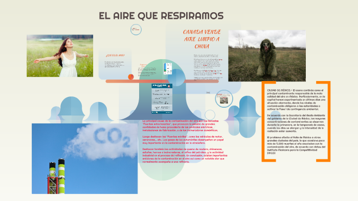 EL AIRE QUE RESPIRAMOS by Javier Gonzalez on Prezi