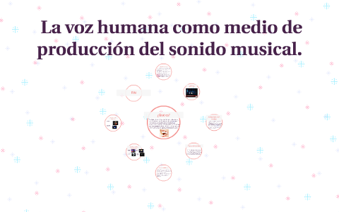 La voz humana como medio de producción del sonido musical. by Paula ...