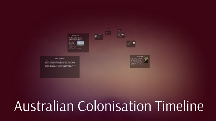 Australian Colonization Timeline By Luke Stewart On Prezi