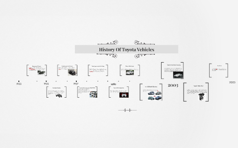 History Of Toyota Vehicles by Aaron Morales on Prezi