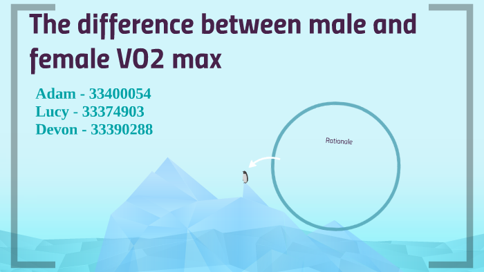 The Difference Between Male And Female Vo2 Max By Adam Atkinson On