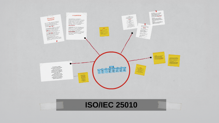 ISO/IEC 25010 by francy diaz on Prezi