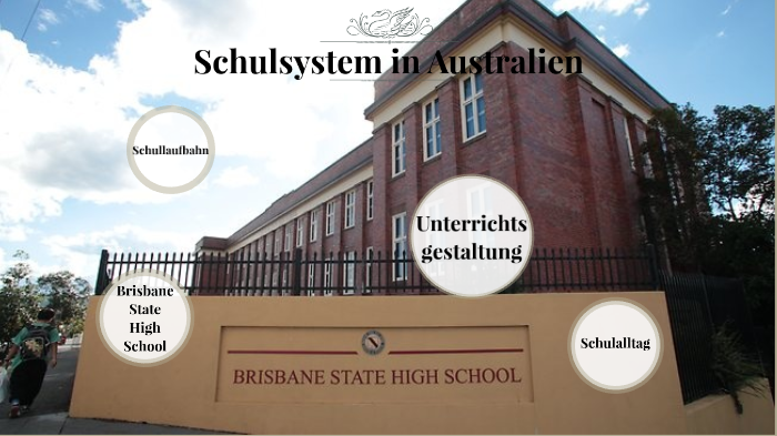 Schulsystem Australien By Lina Herrmann On Prezi Next