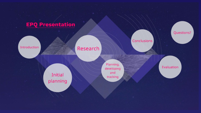 EPQ Presentation by Isaac Bristow on Prezi