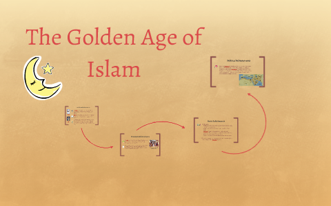 The Golden Age of Islam by Mikayla Brown on Prezi