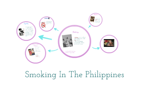 research paper about smoking in the philippines