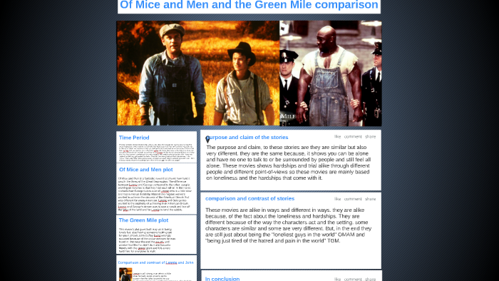 Of mice and men essay conclusion