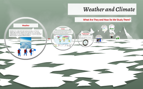 Weather and Climate by Rachel Inch on Prezi