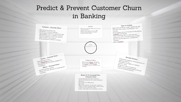 Predict & Prevent Customer Churn in Banking by Kelly Wong on Prezi