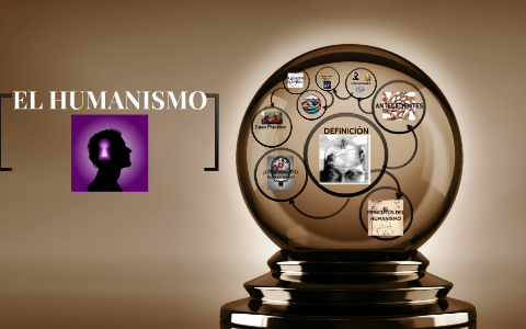 EL HUMANISMO By On Prezi