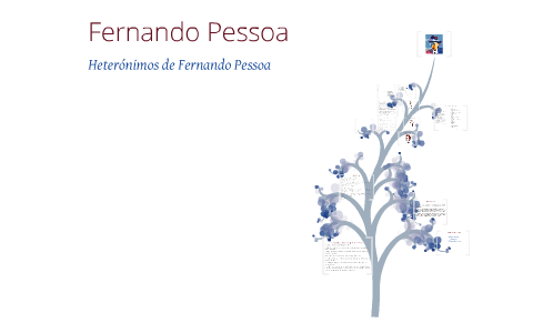 Heterónimos De Fernando Pessoa By Mauro Fonseca On Prezi