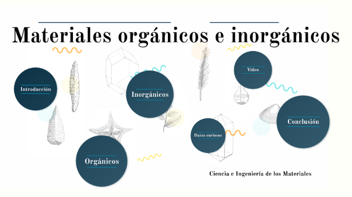 Materiales Orgánicos e inorgánicos by Karen Figueroa on Prezi