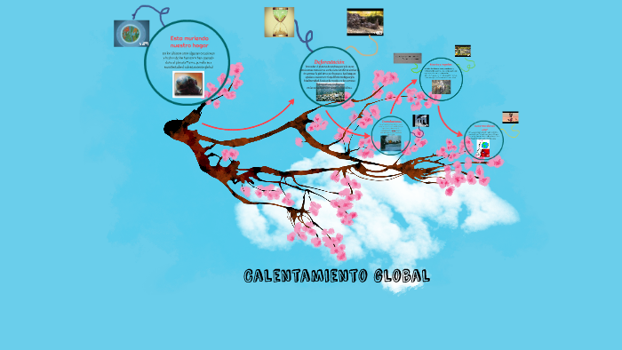 calentamiento global by Gabriela Guañarita on Prezi
