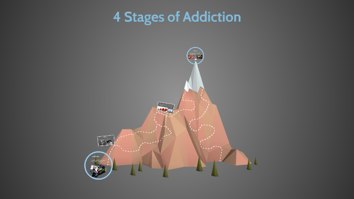 4 Stages of Addiction by Rachael Robinson on Prezi
