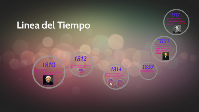 Linea del Tiempo by ada caraveo